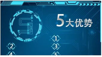 抓紧时代趋势，五维空间sese整体装配与您携手共创辉煌2018