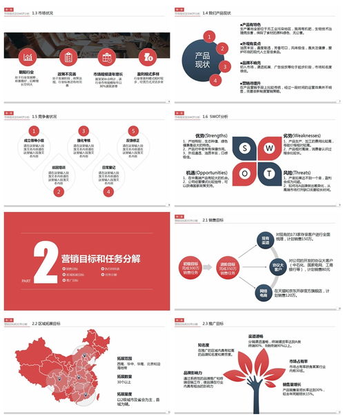 市场销售部门年度营销计划与推广策略